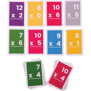 Kartičky násobení CARD 7 - 12 vícebarevné