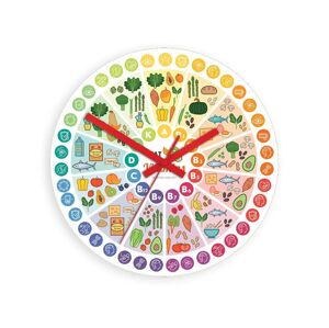 Nástěnné hodiny Vitamins barevné